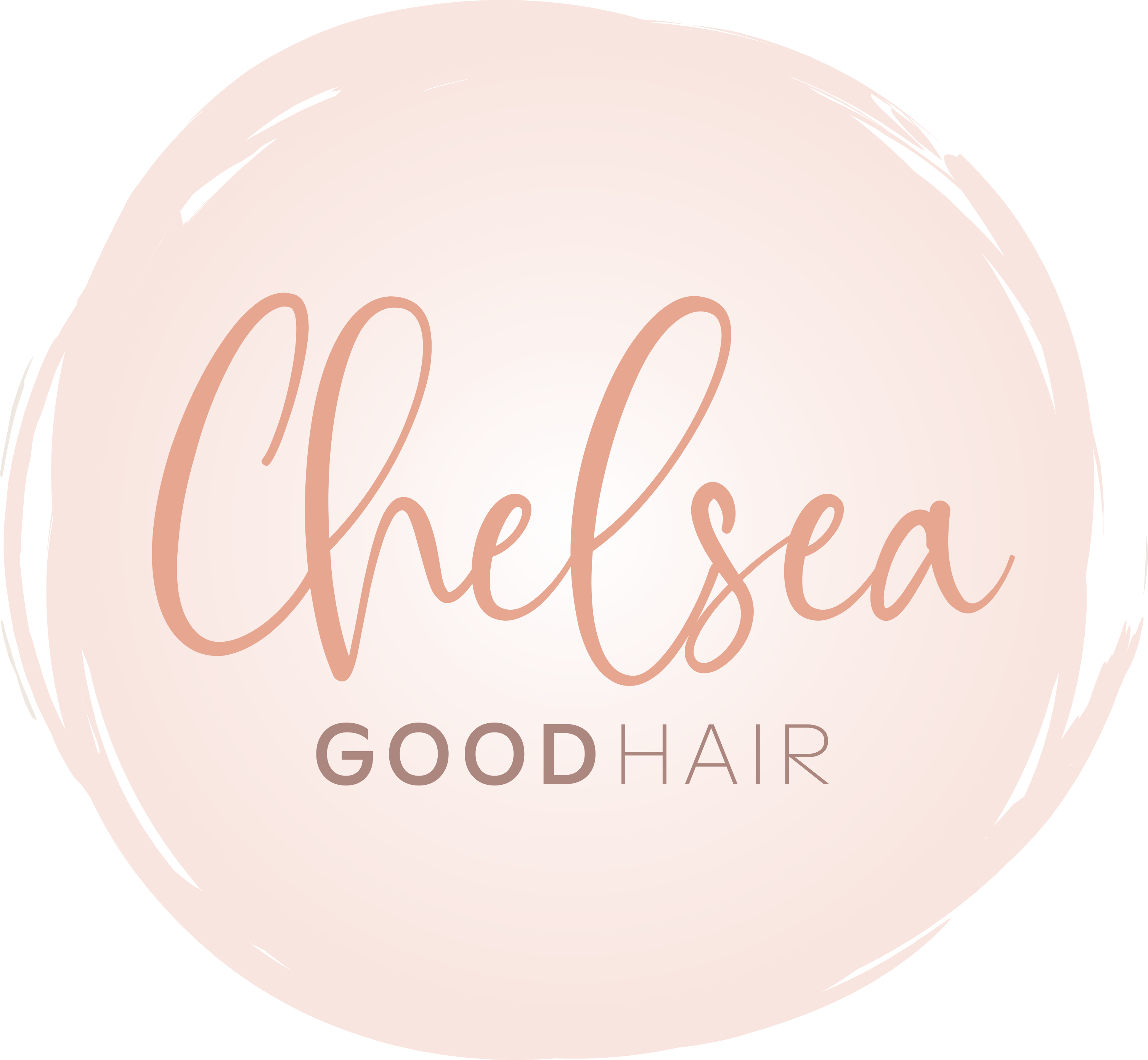 Chelsea Good Hair